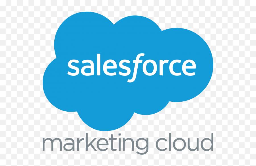 Marketing Cloud